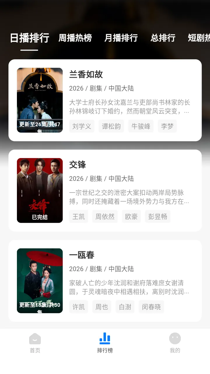 大师兄影视排行榜单界面
